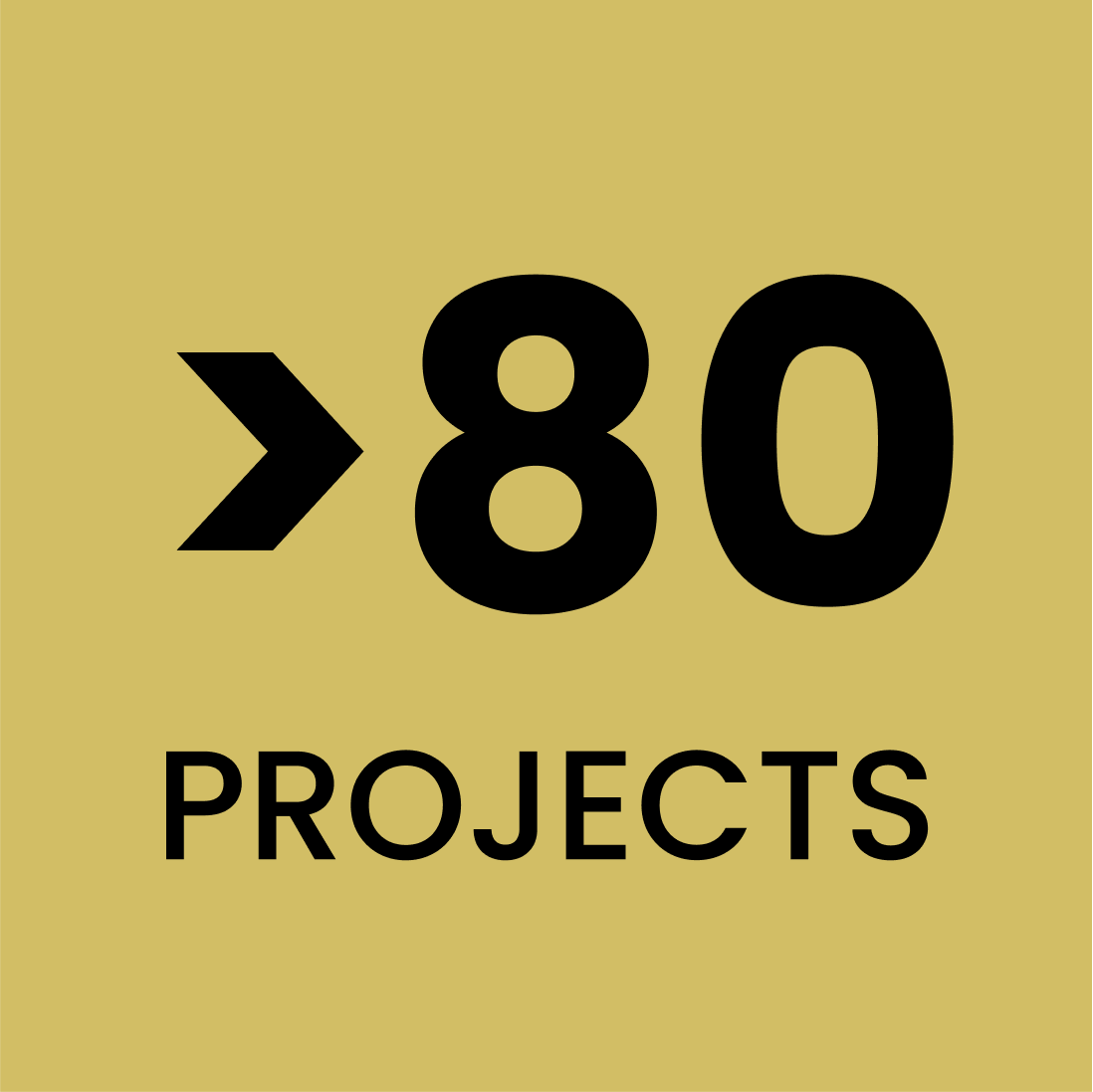 80 Projects